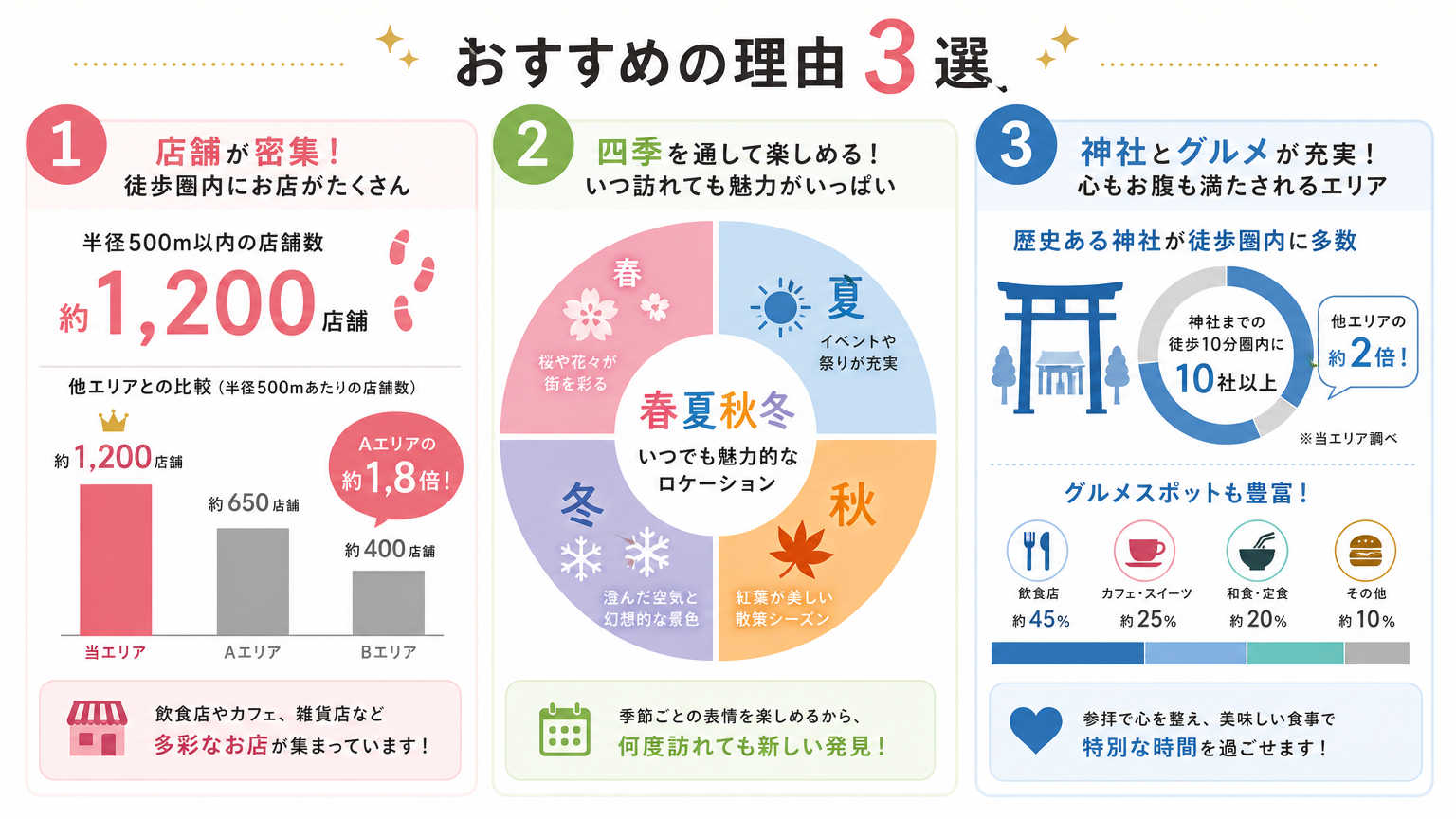 京都で食べ歩きモデルコースがおすすめの理由