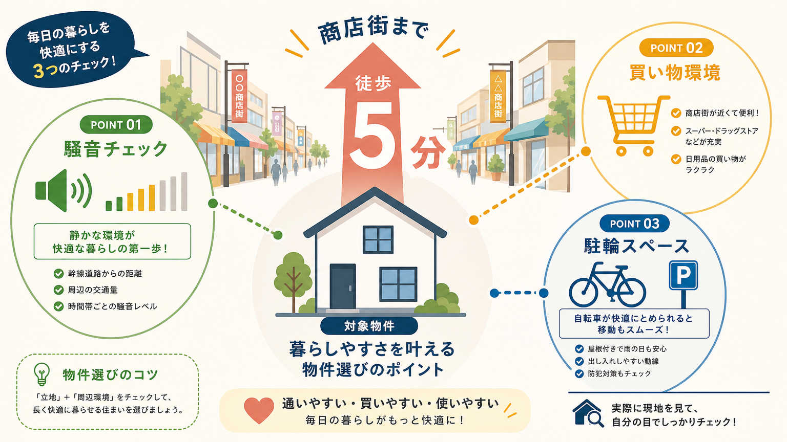 食べ歩きが楽しめるエリアに住むメリット