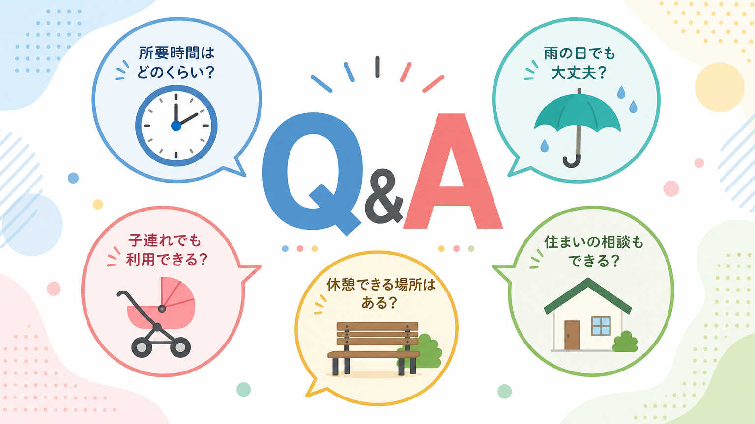 食べ歩きモデルコースについてよくある質問