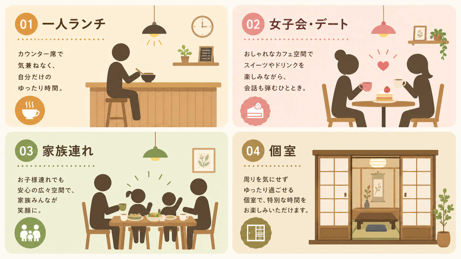 中京区のランチスポット具体例