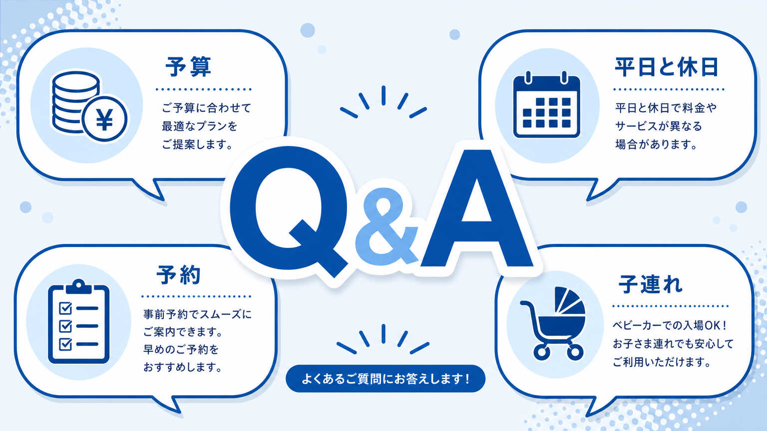 中京区のランチスポットについてよくある質問