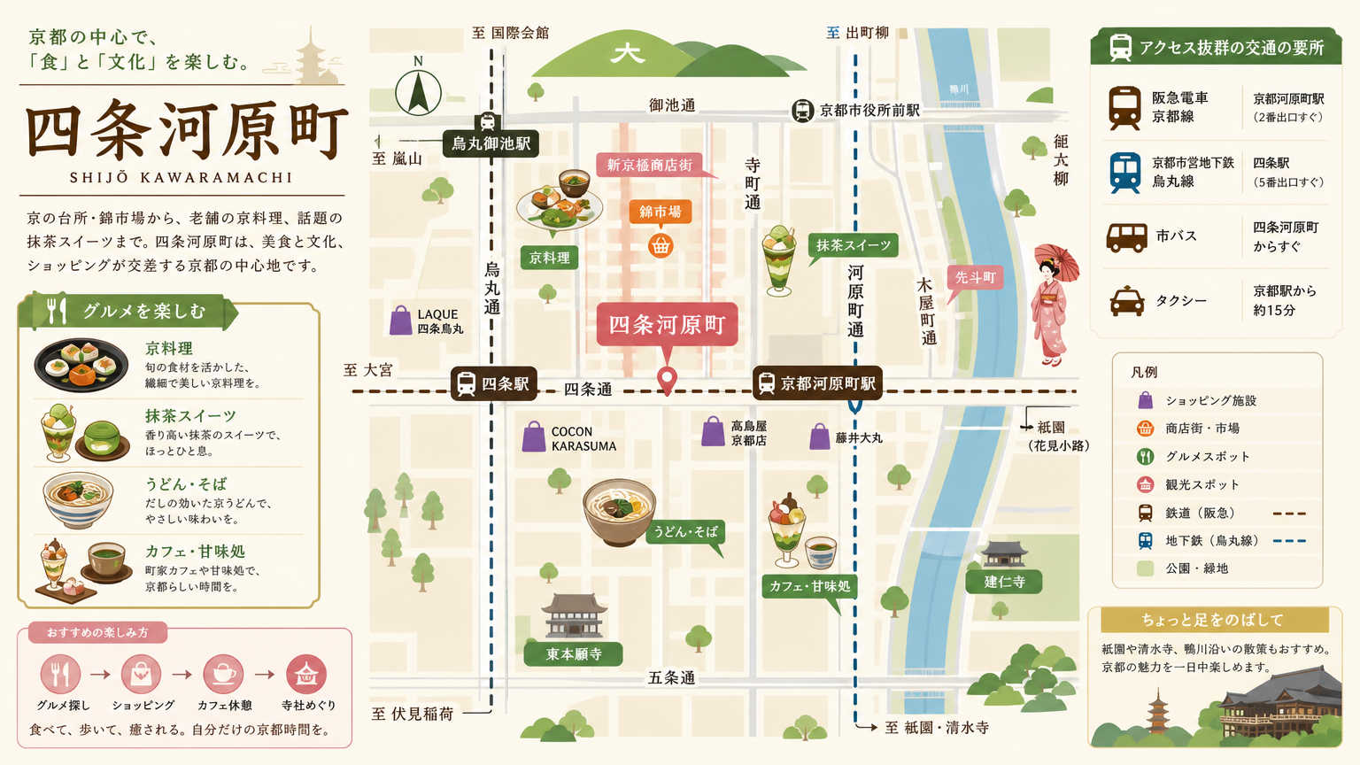 四条河原町の名物グルメとは