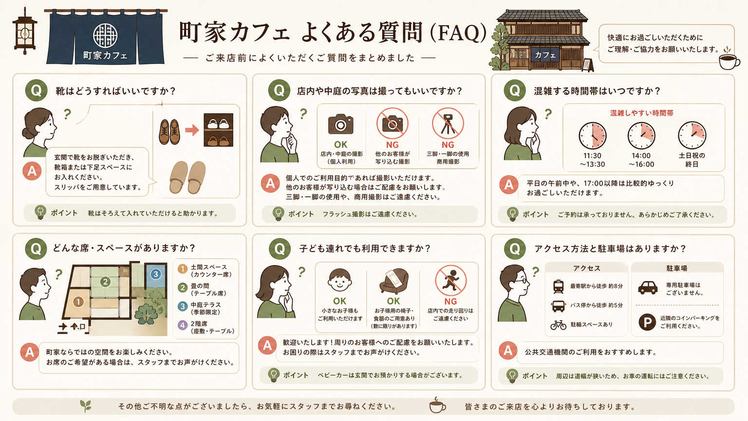 町家カフェの楽しみ方についてよくある質問