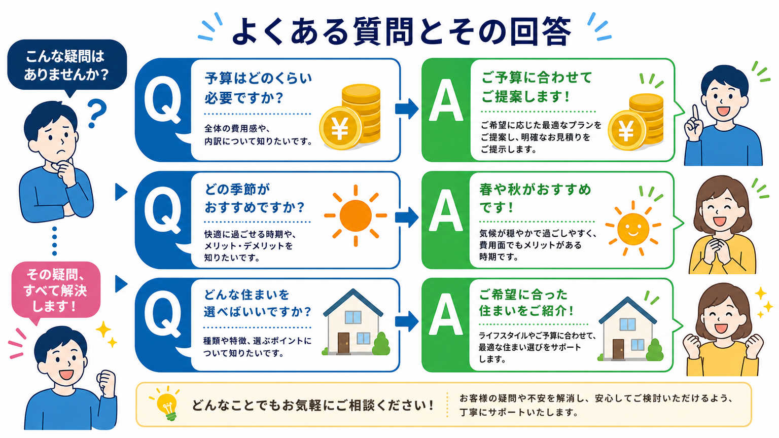 四条河原町の名物グルメについてよくある質問